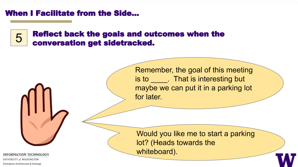 Reflect the goals and outcomes.  Put off topic ideas in a parking lot.